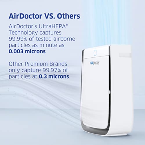 AIRDOCTOR 3500 Air Purifier for Home