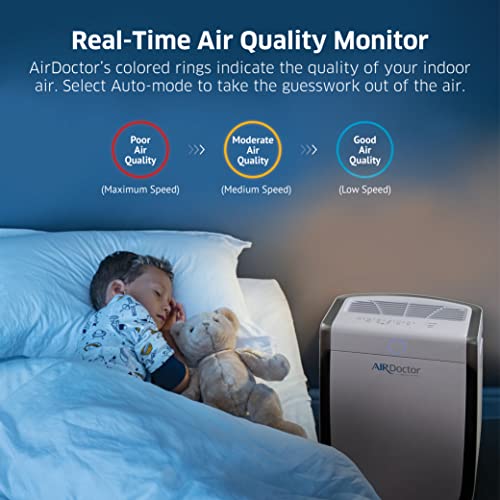 AIRDOCTOR 3500 Air Purifier for Home