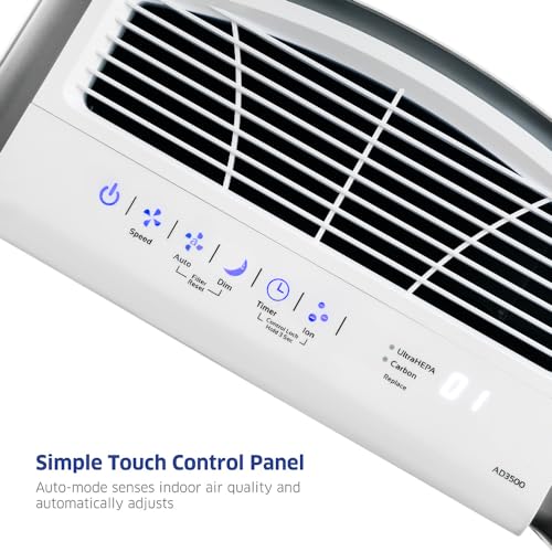 AIRDOCTOR 3500 Air Purifier for Home