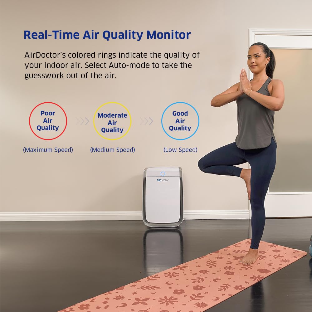 AIRDOCTOR 3500 Air Purifier for Home