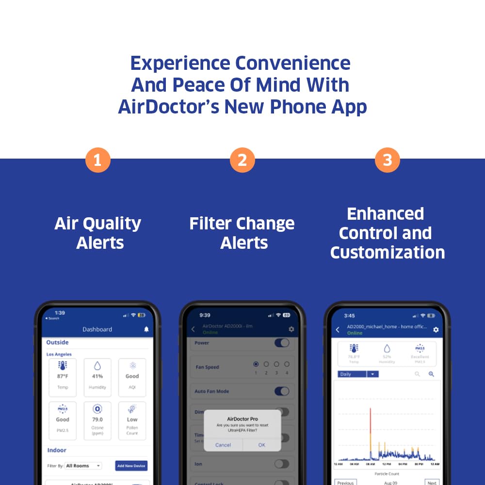 AIRDOCTOR 3500 Air Purifier for Home