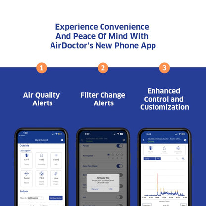 AIRDOCTOR 3500 Air Purifier for Home